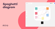 Spaghetti Chart Template Prntbl concejomunicipaldechinu gov co Spaghetti Chart Template Prntbl concejomunicipaldechinu gov co