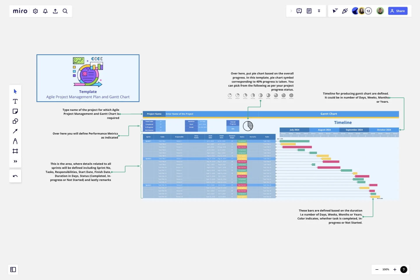 Agile Project Gantt Chart template