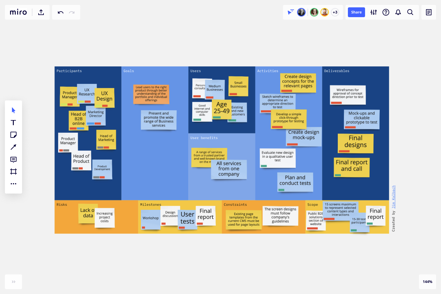 project canvas template ppt