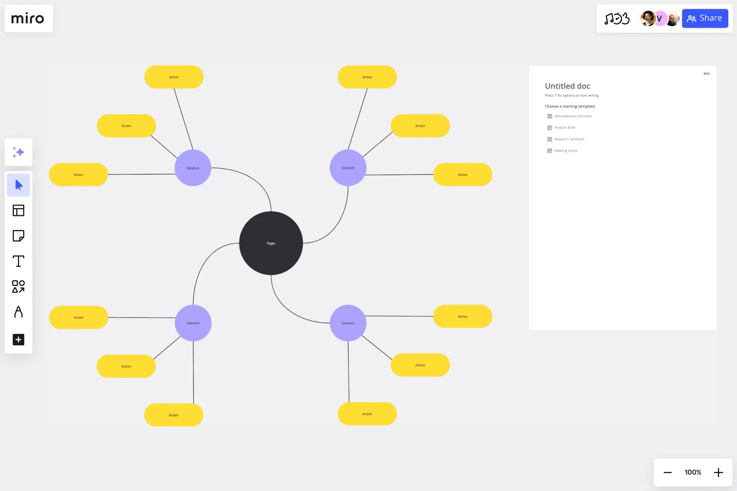 spider-diagram-template