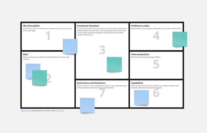 Using Miro for UX Research - System Concepts Ltd. Making places