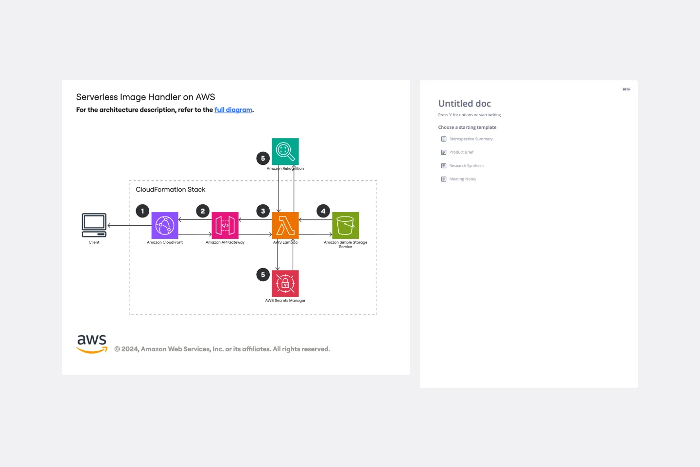 Serverless Image Handler on AWS-thumb-web