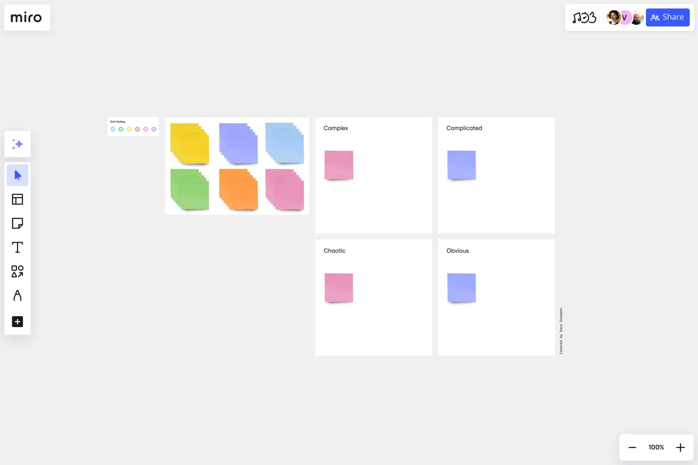 cynefin-framework-preview