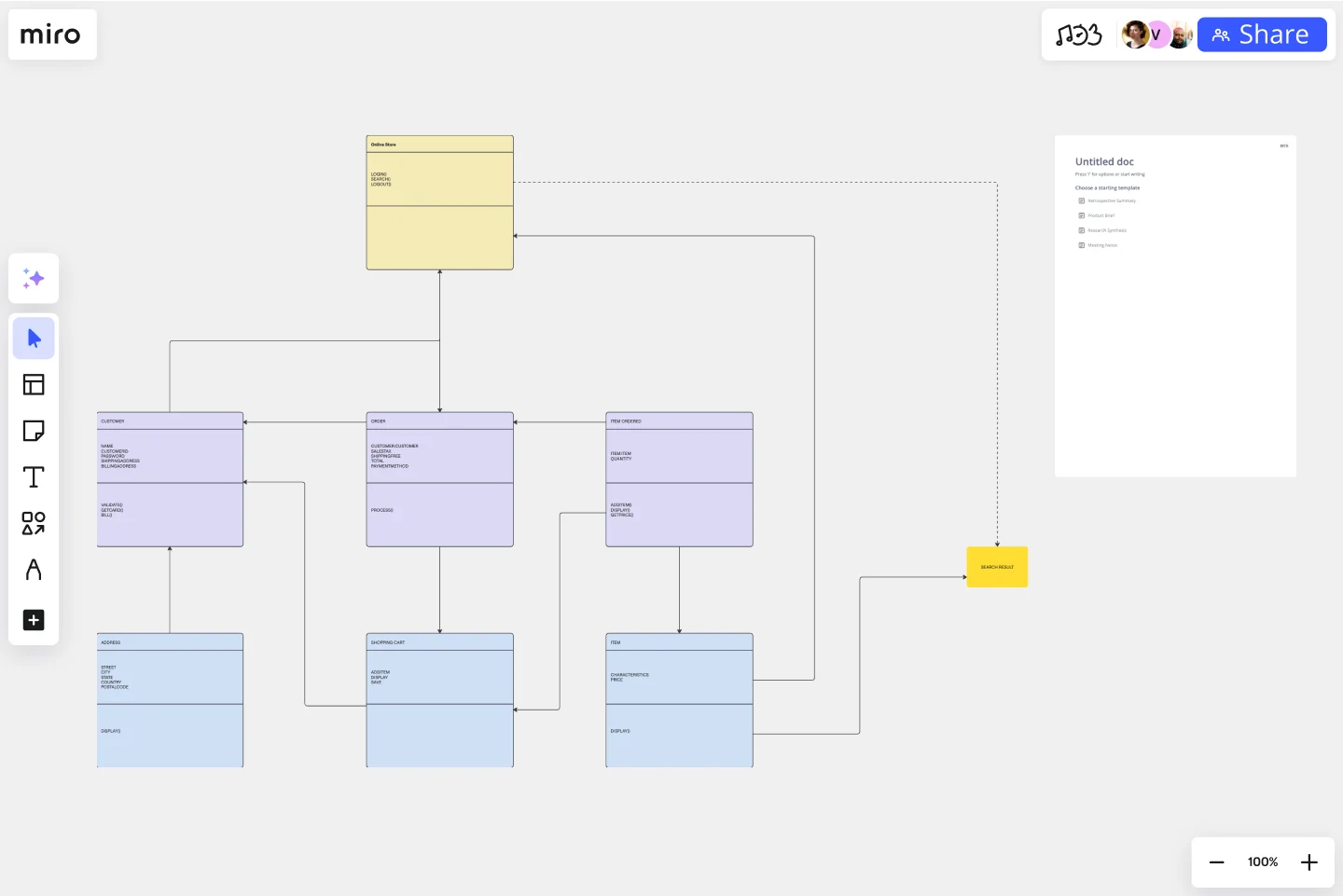 UML Diagram