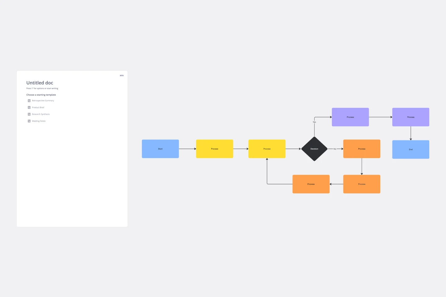 Flowchart-thumb-web.png