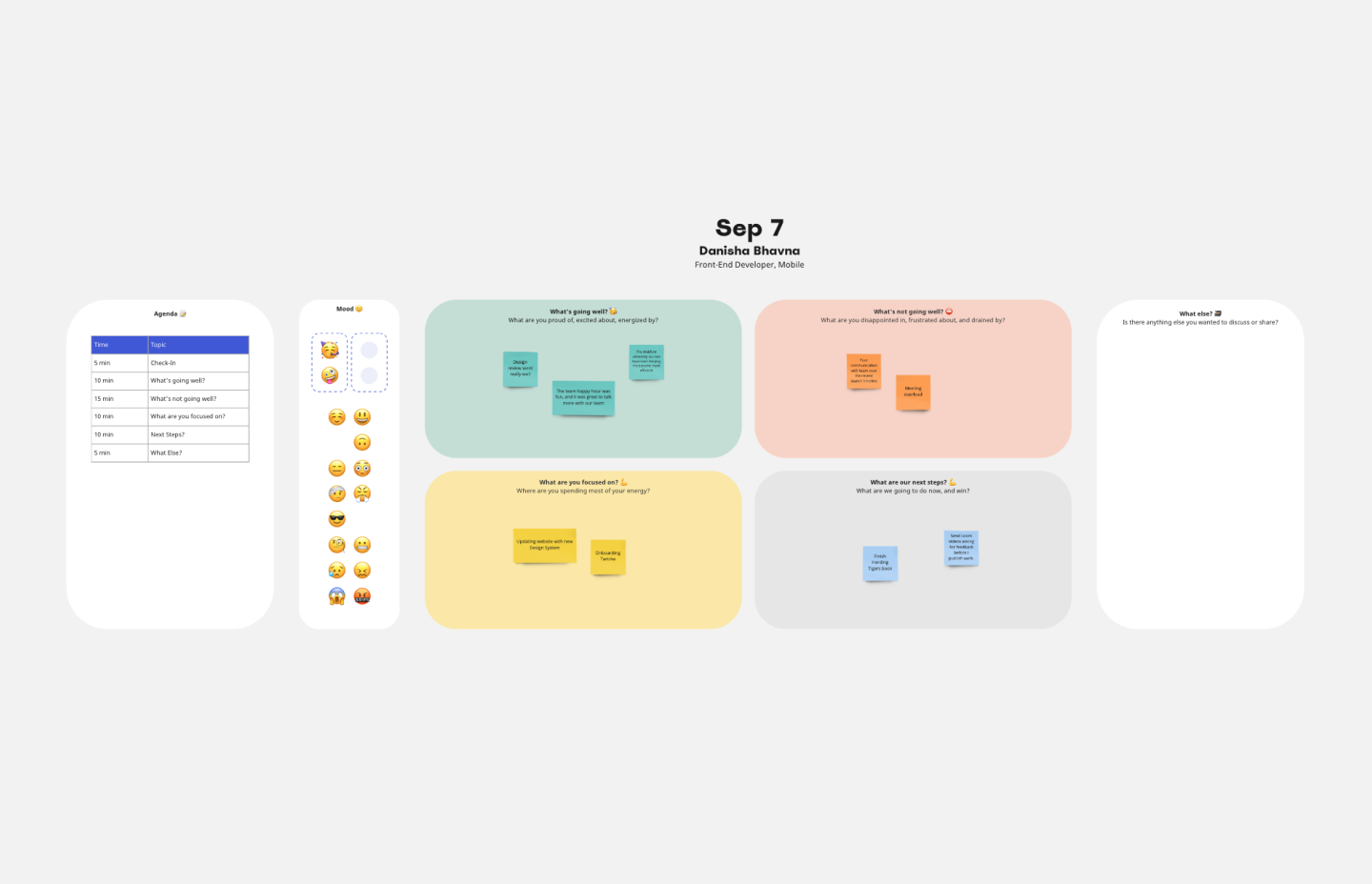 Workshop Templates & Examples Teams Love  Miro With Workshop Agenda Template