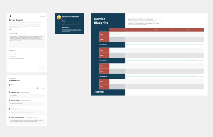 Service Blueprint -Research- template thumb