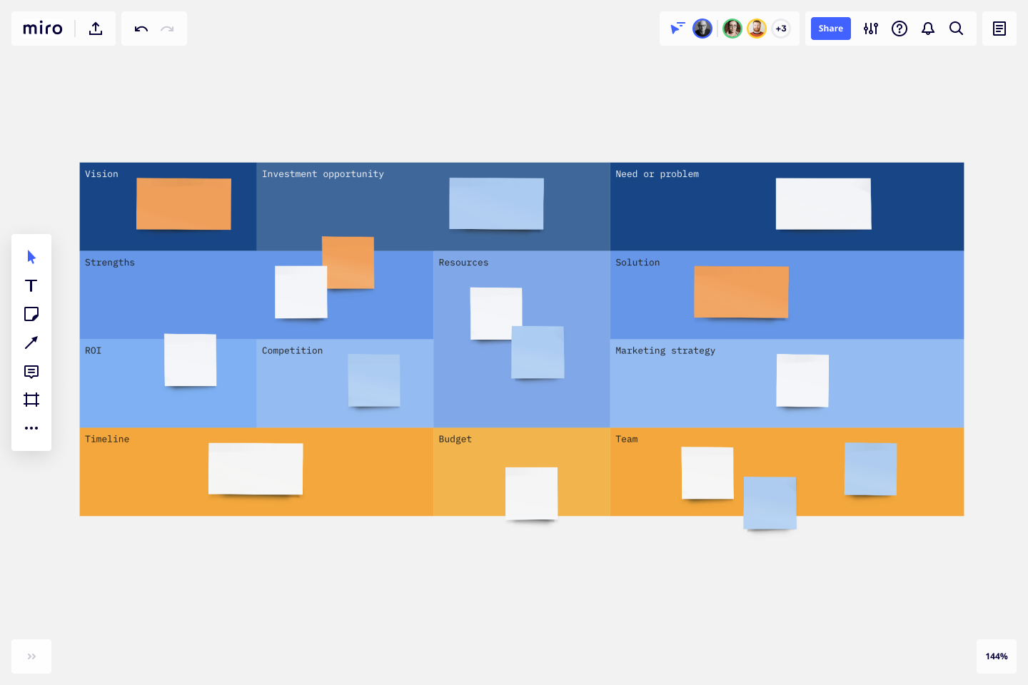 Executive Summary Template Example for Teams Miro