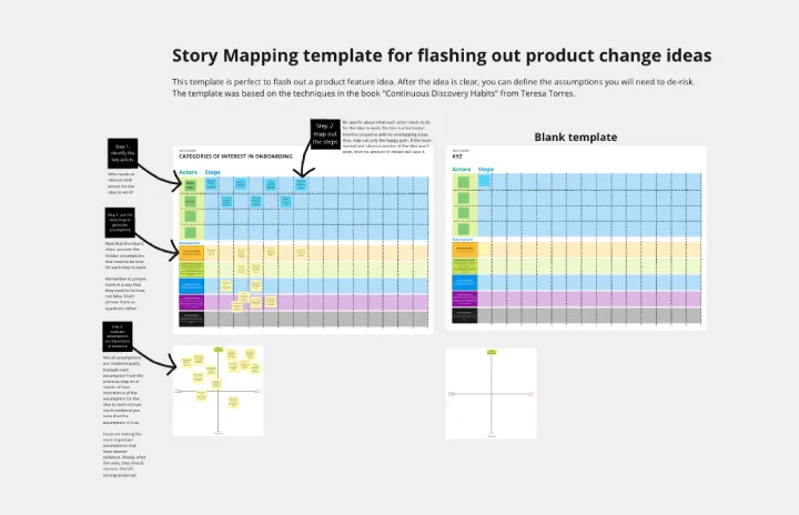 Story Mapping template thumb