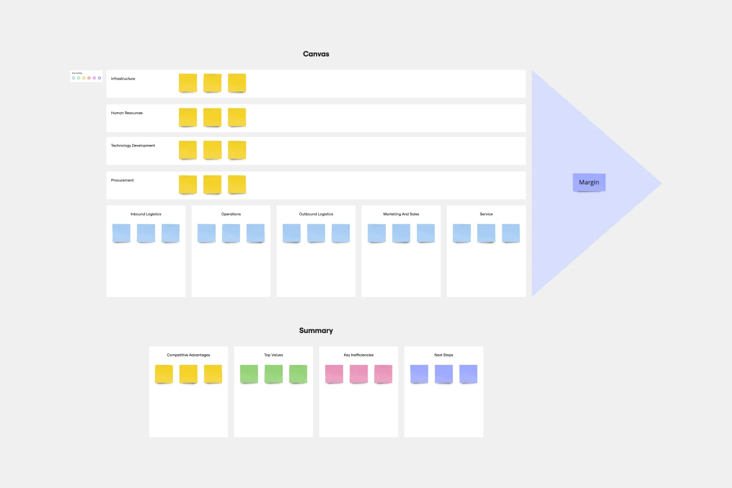 Value Chain Analysis Thumbnail