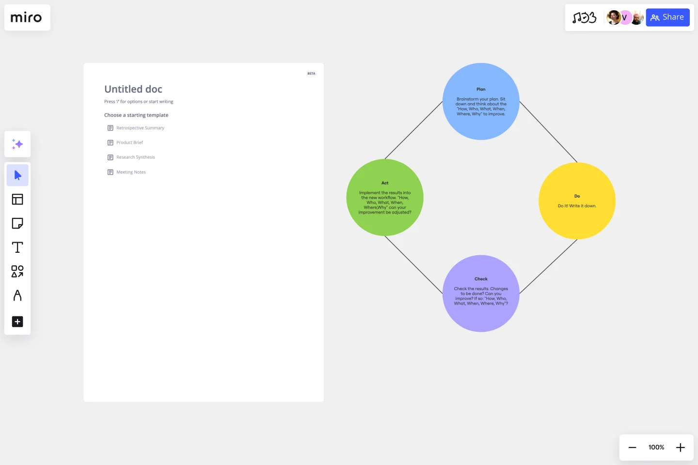 PDCA (Plan, Do, Check, Act) -web