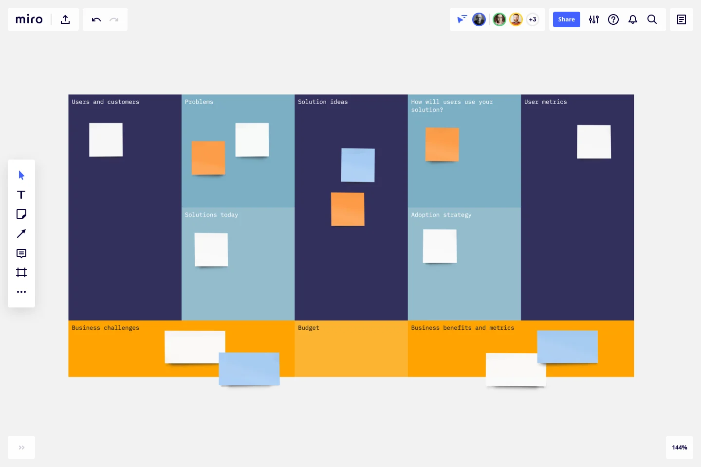 Opportunity Canvas