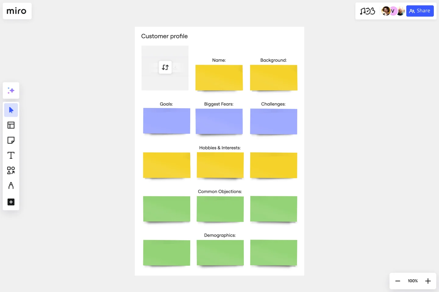 Audience Persona Template Miro Audience Persona Template Miro
