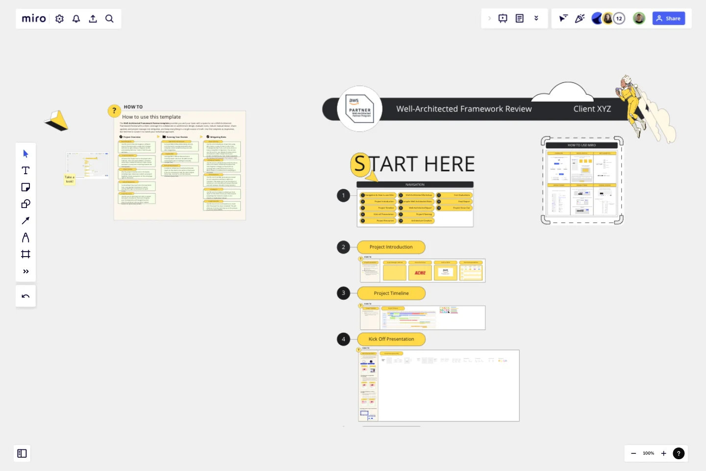 Miro for AWS Well-Architected Framework Reviews template