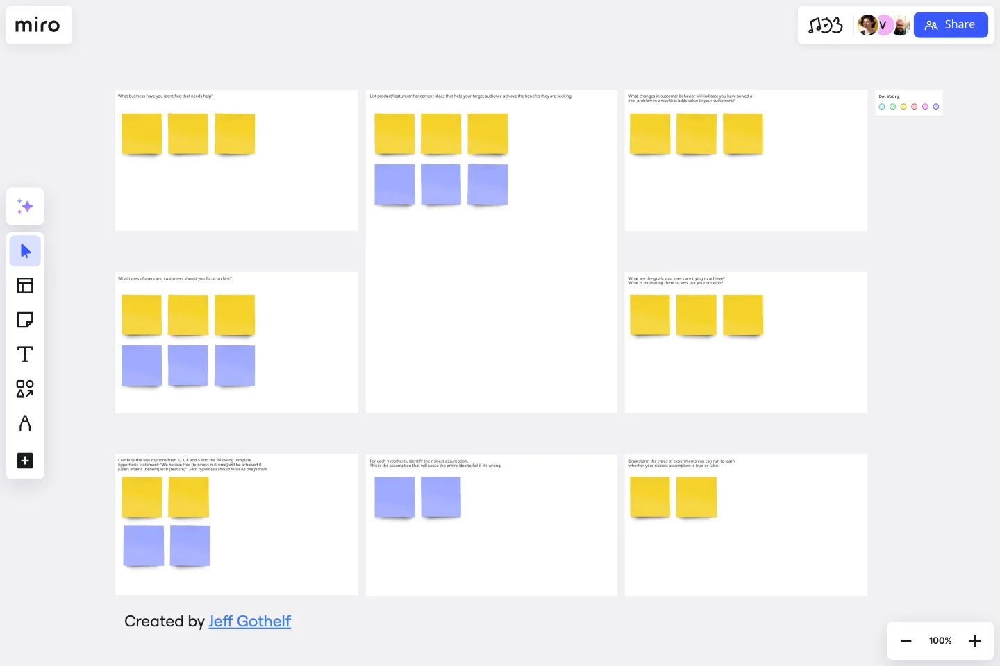 Lean UX Canvas