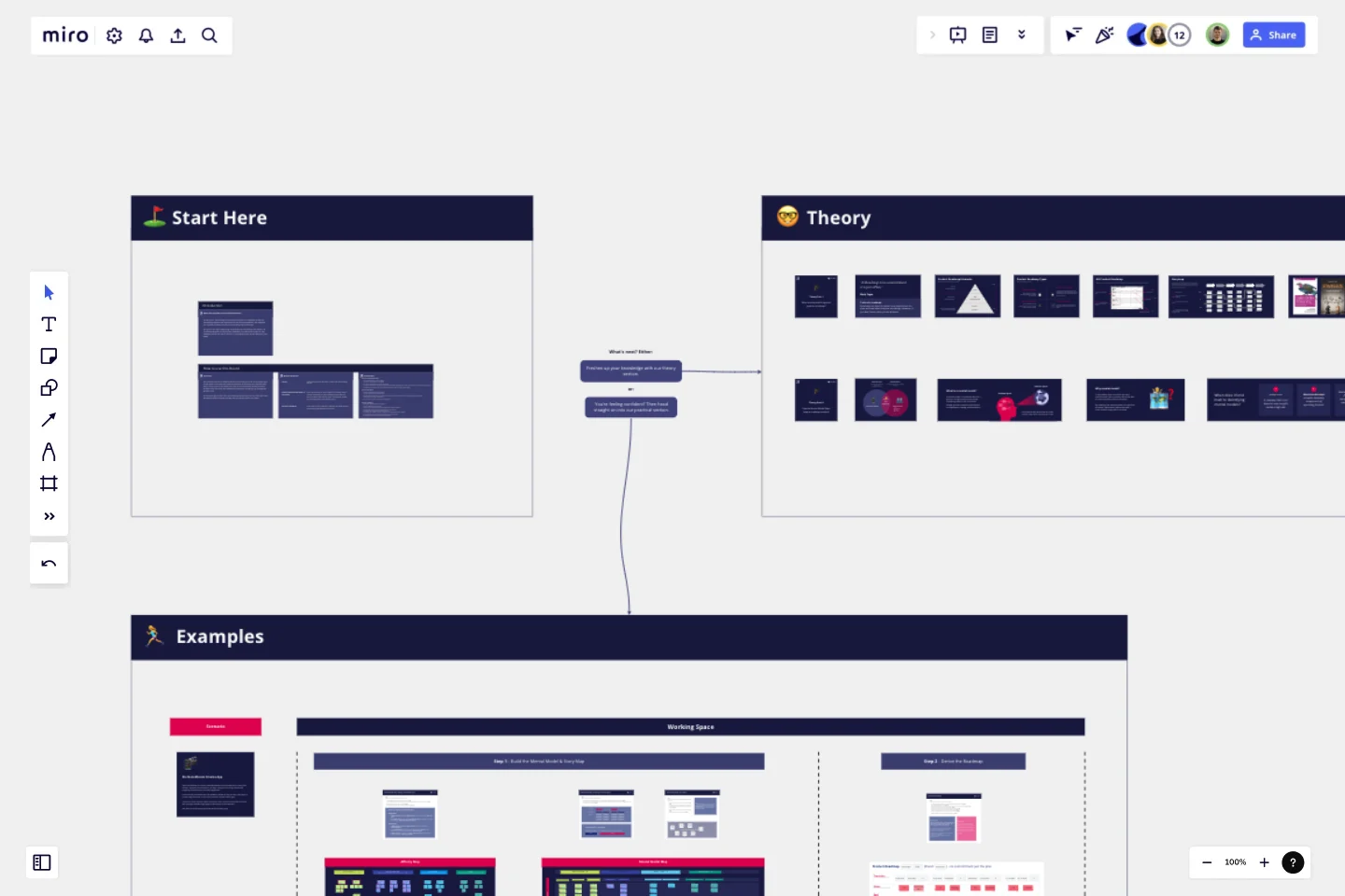 Workshop How to Build a User Centric Roadmap template