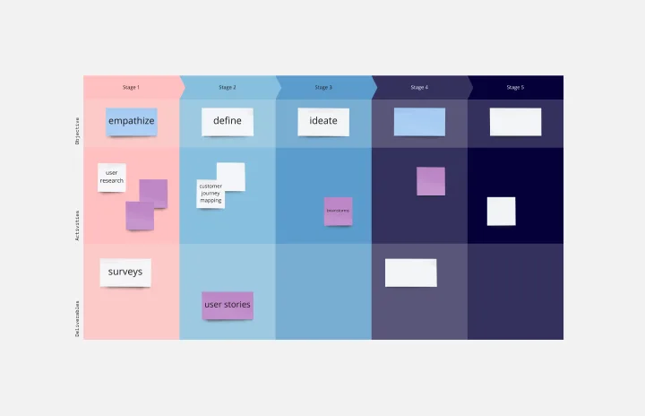 Process Map Thumbnail.png