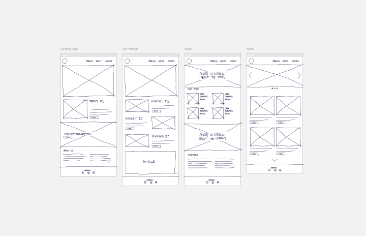 Evolution of the user interface, from rough sketch (left) to... | Download  Scientific Diagram