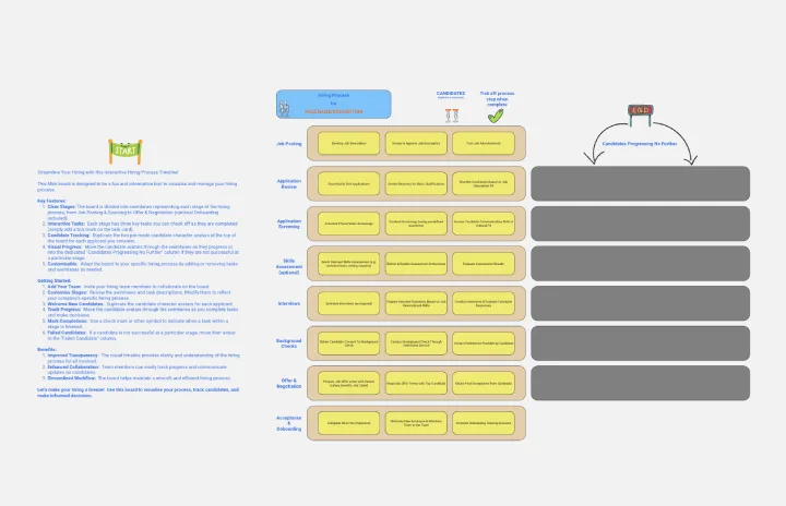 Hiring Process Timeline template thumb