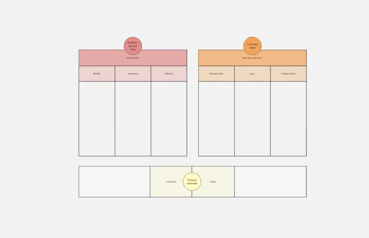 value-proposition-thumb-web