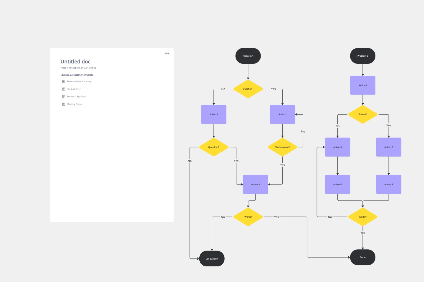 TROUBLESHOOTING FLOWCHART -web-1