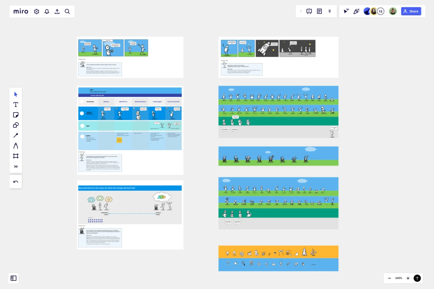 Storyboarding, Journey Mapping, and Alignment template