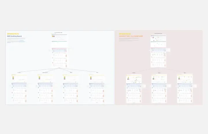 OKR Drafting Board (New) template thumb