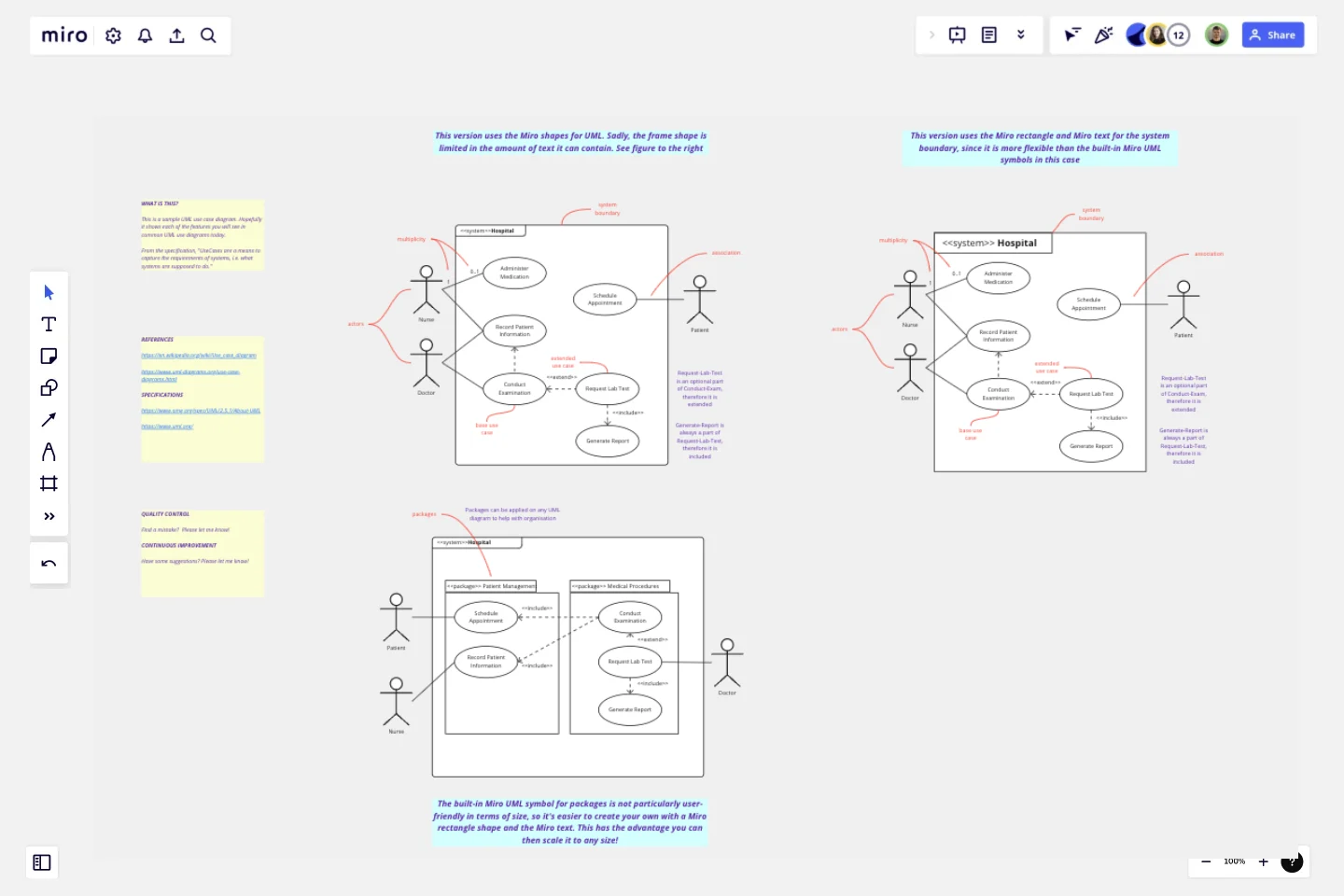 UML Use Case Diagram template