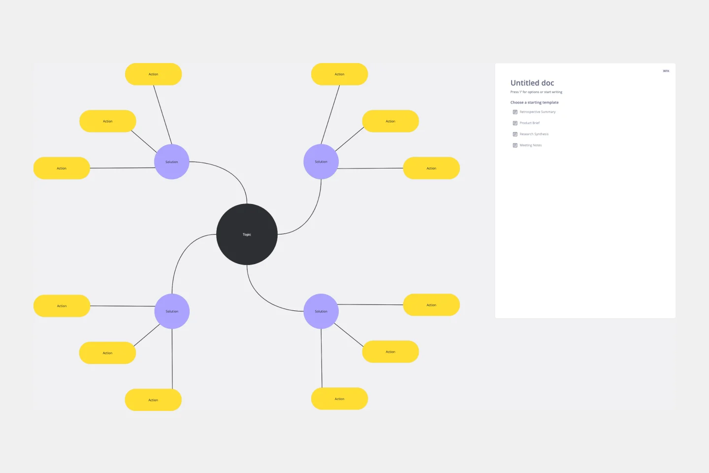 SpiderDiagramTemplate-web.png