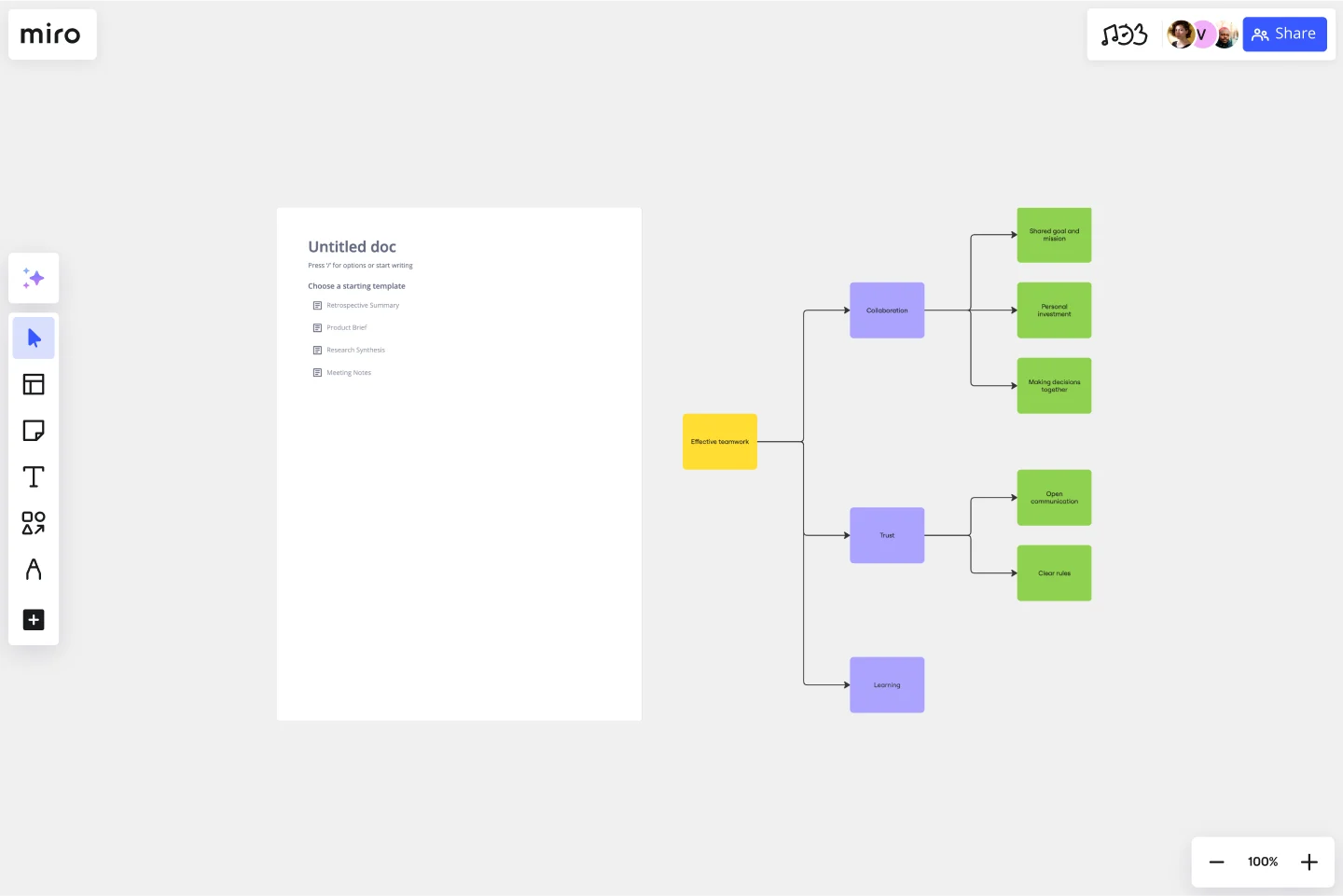 synoptictable-web