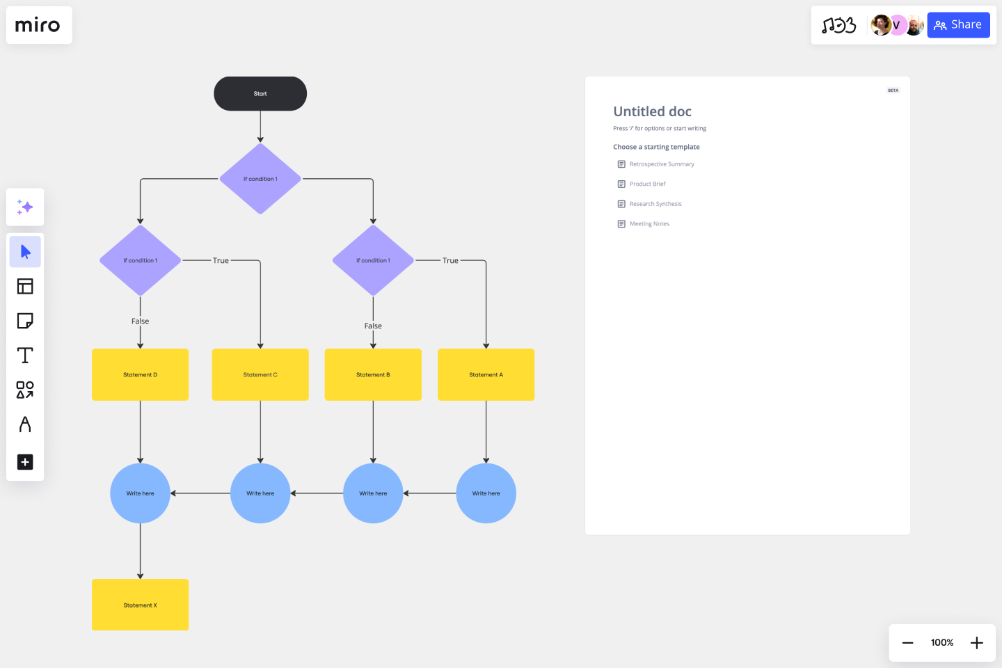 If Then Flow Chart Flowcharts With Operators Ximera