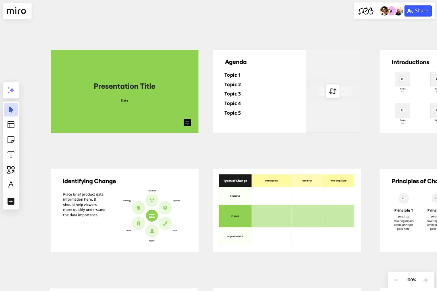 Change Mgmt. Presentation-web