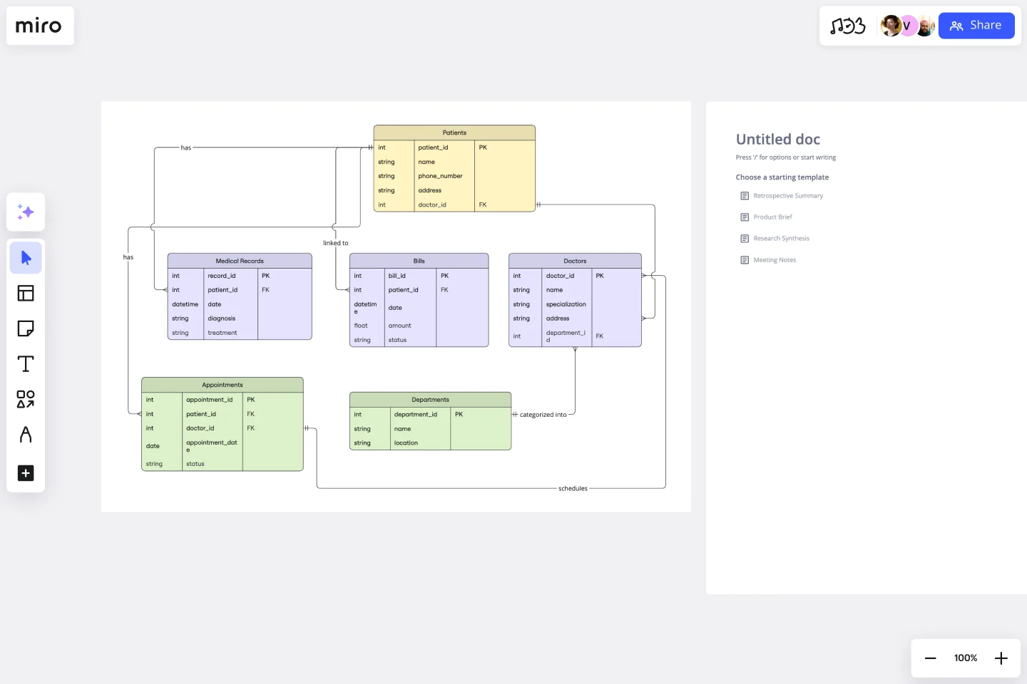 Healthcare Management System-web