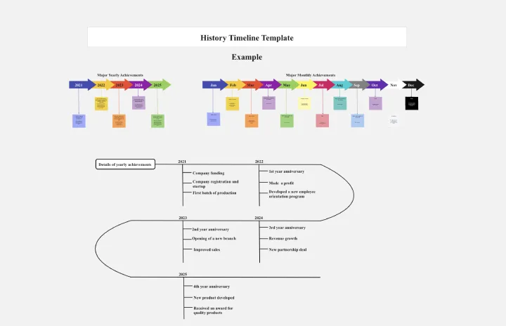 History Timeline template thumb