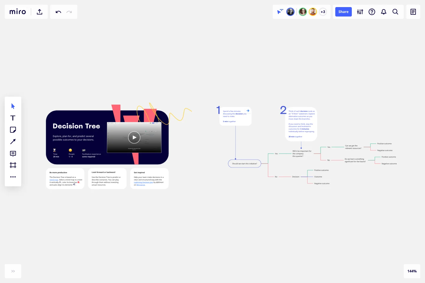 Miro's decision tree template