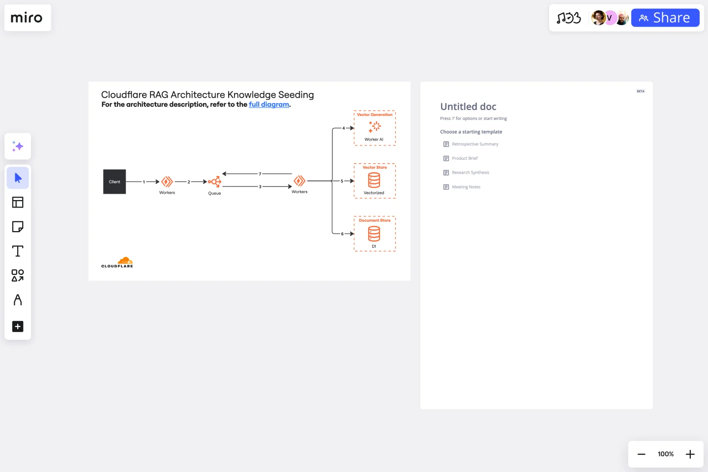 cloudflare-knowledge-seeding-web