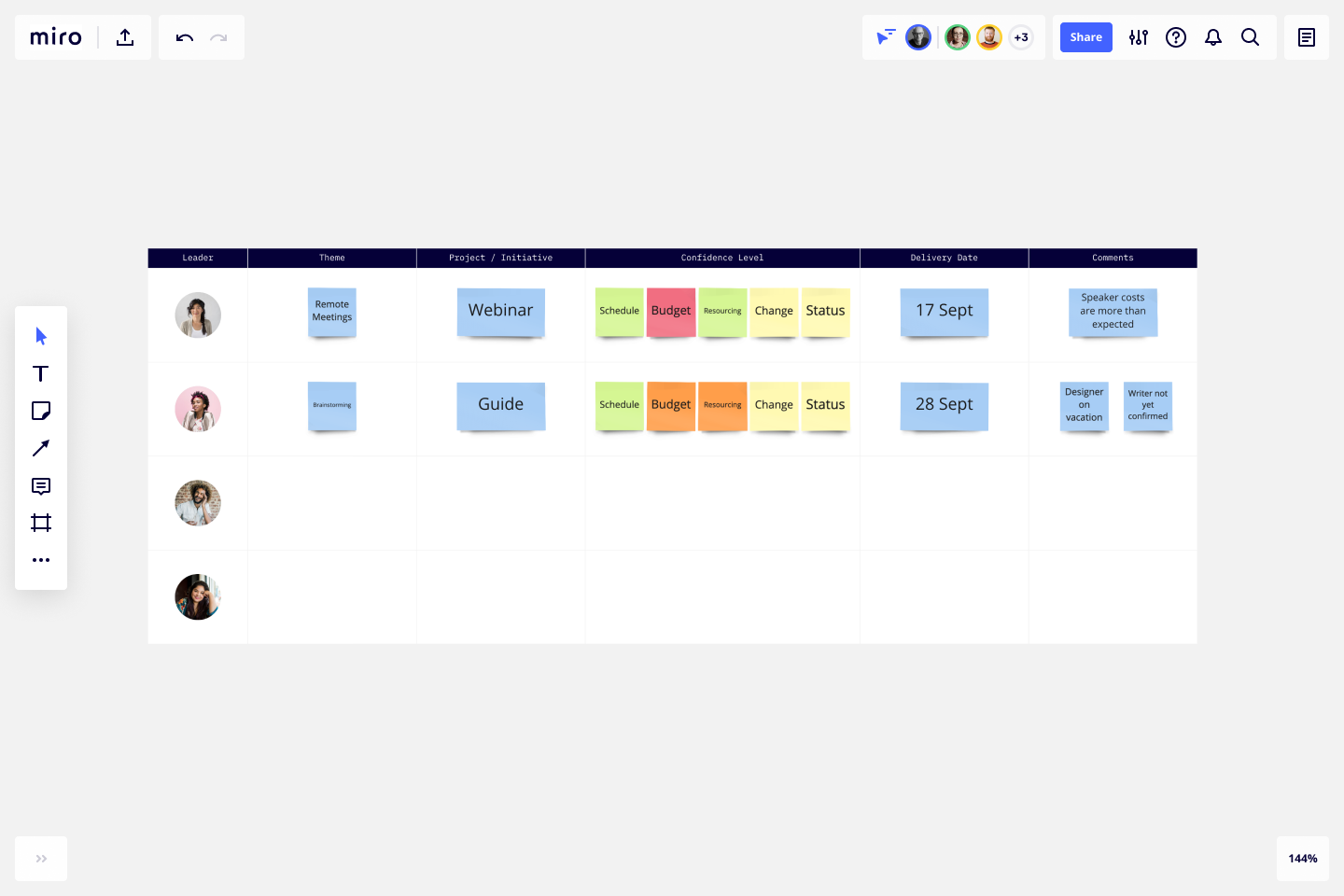 Status Report Template & Example for Teams  Miro