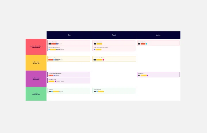 Agile-roadmap-thumb-web.png