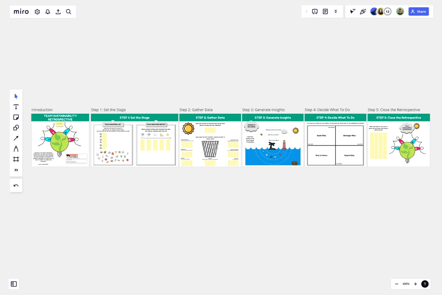 team-sustainability-retrospective-template