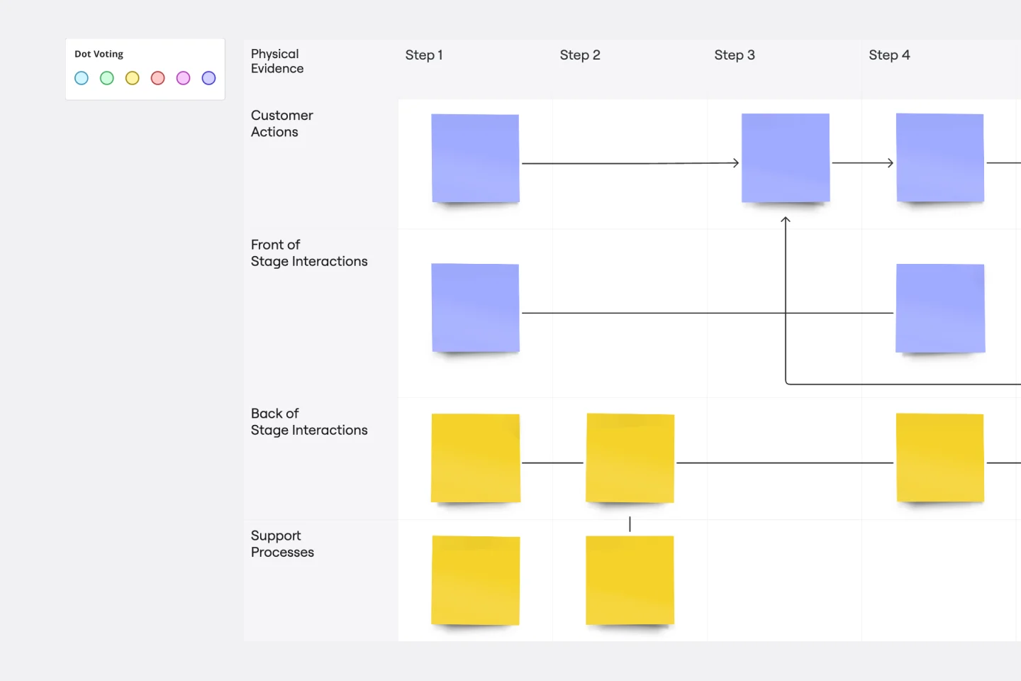 service-blueprint-featured-web