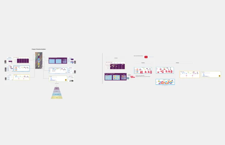 Project Timeline Builder template thumb