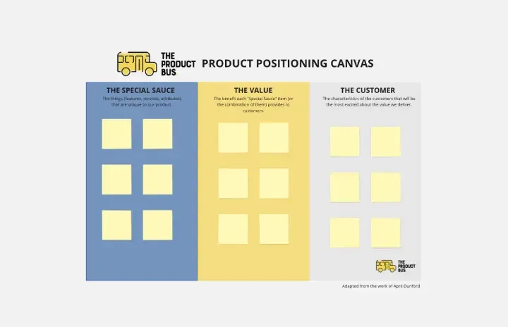 Product Positioning Canvas template thumb