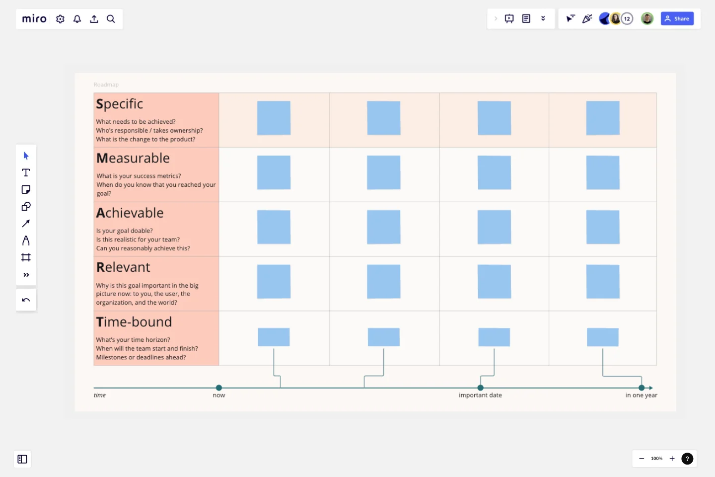 SMART Agile Product Roadmap template