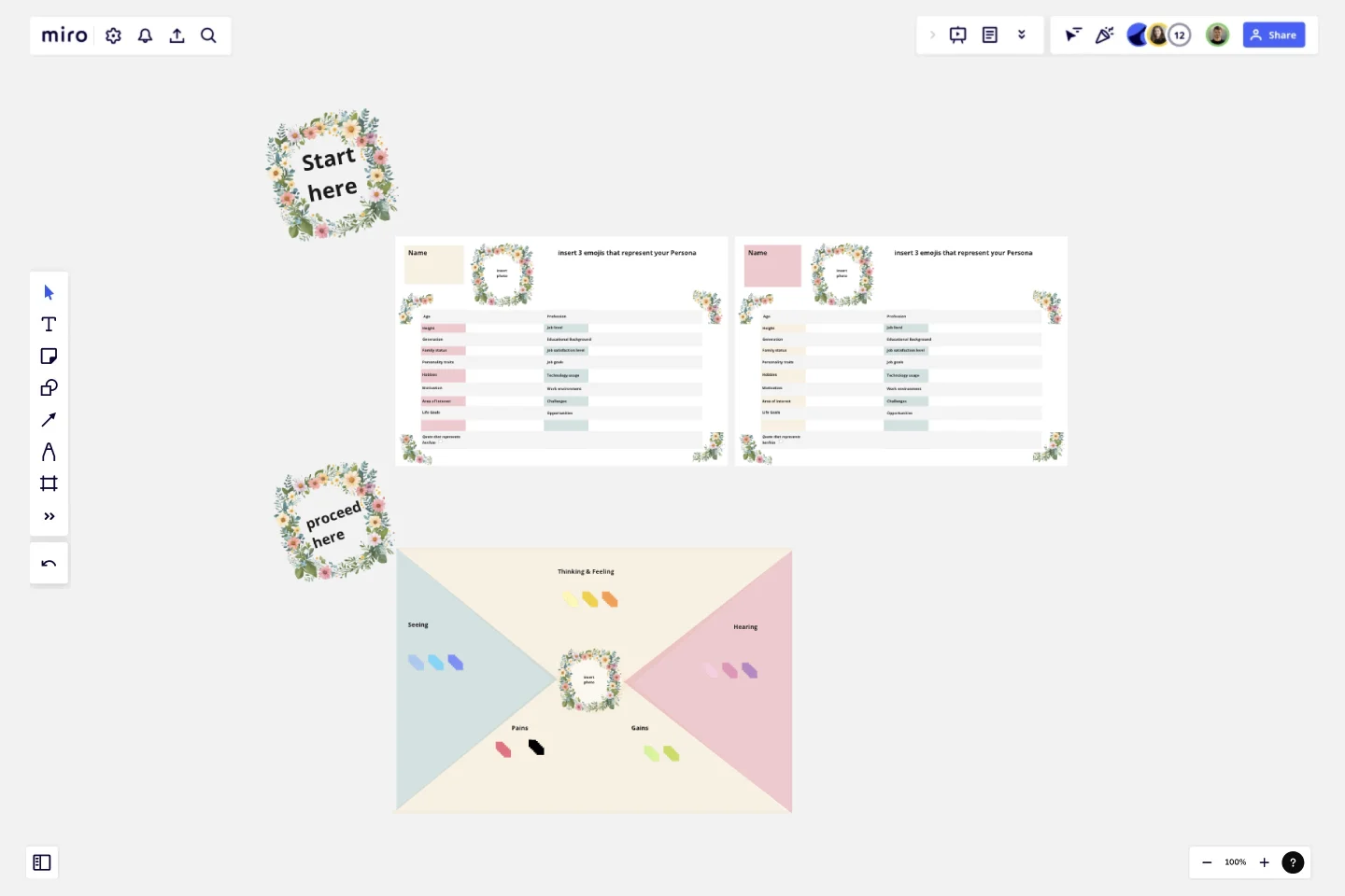 Persona Empathy Map & Canva by Sophie RAOUL template