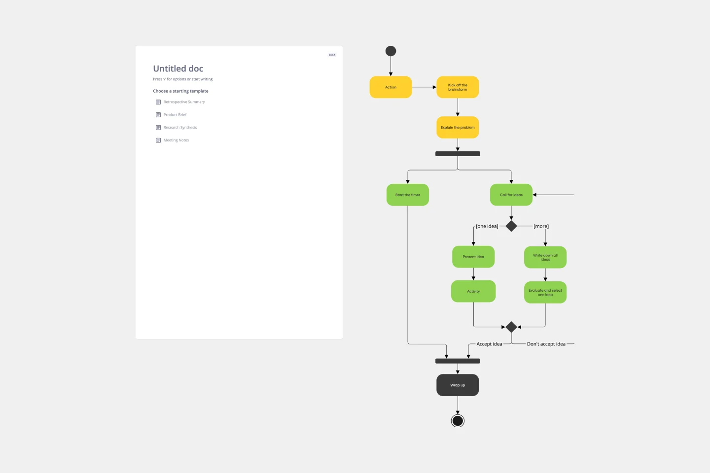 UMLActivity Diagram-web.png