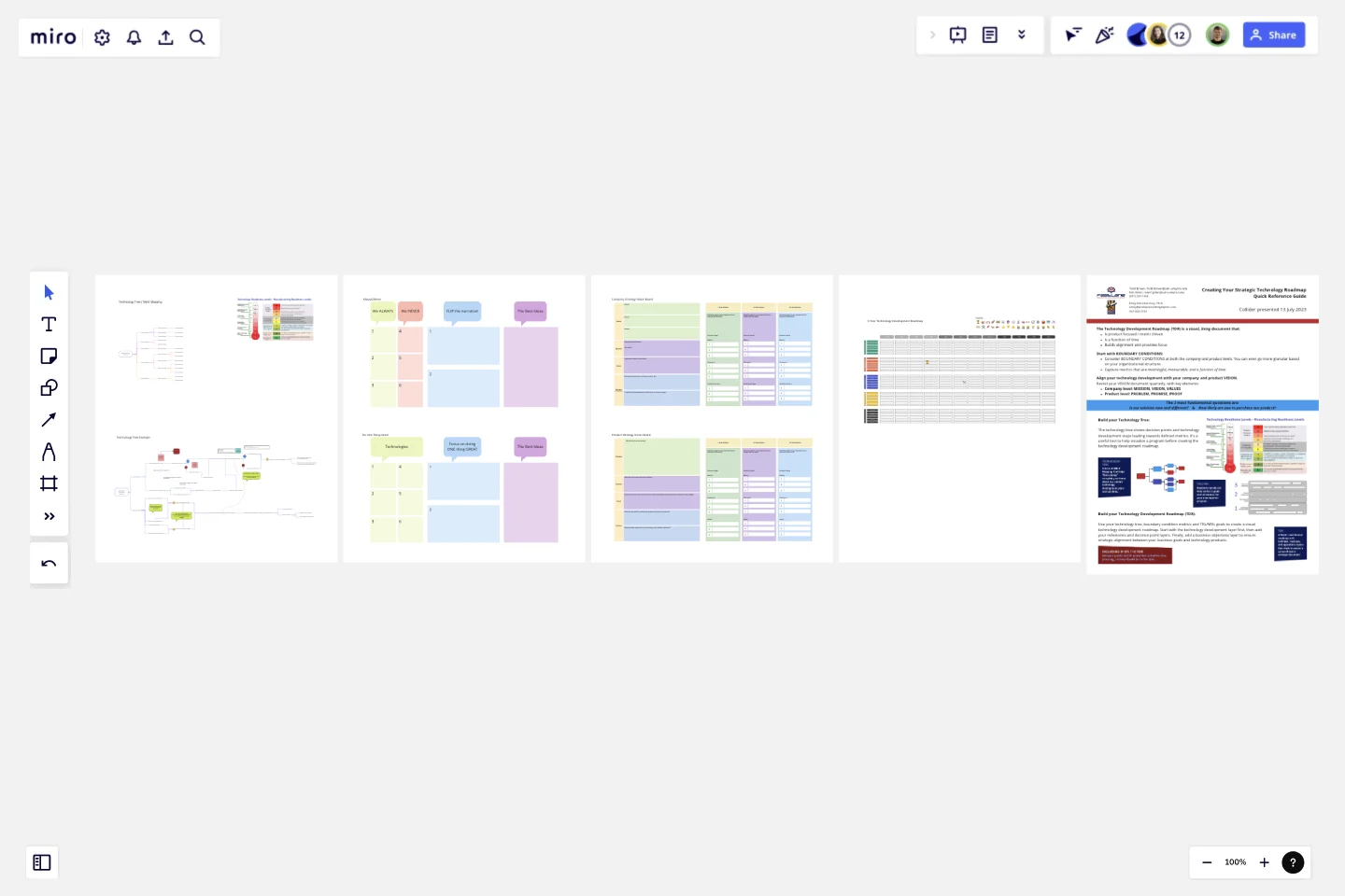 Strategic Technology Roadmap Worksheets template