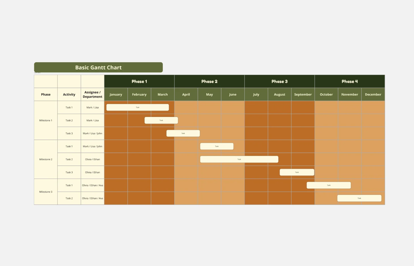 Basic gantt chart-thumb