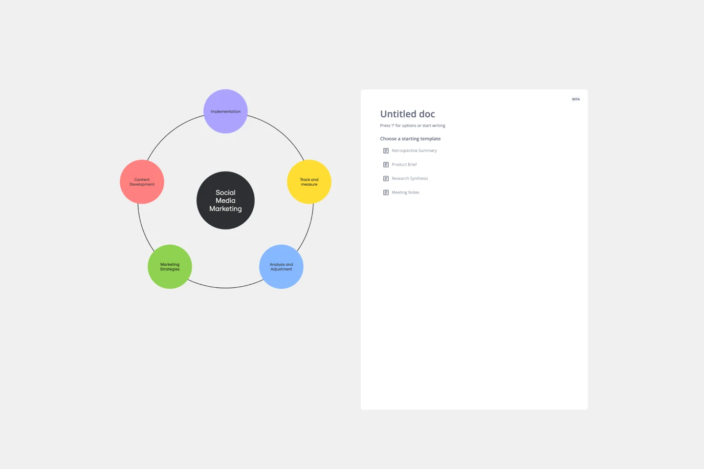 CYCLE DIAGRAM-web-1