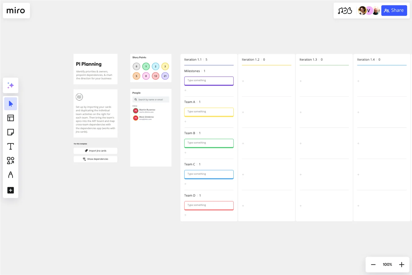 PI Planning