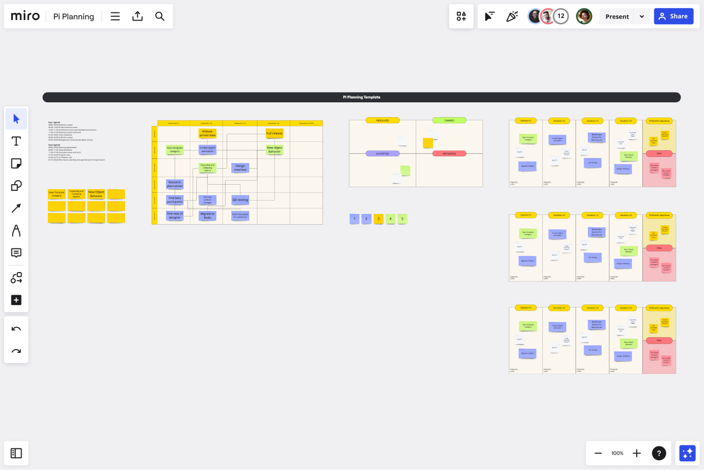 PI Planning Template & Example For Teams | Miro